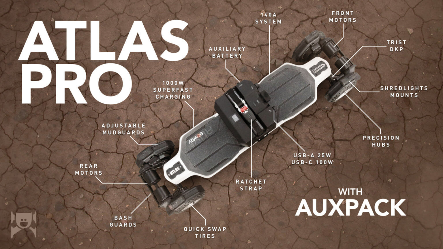 Exway Atlas Pro Review with AUXPack – DKWAN.com